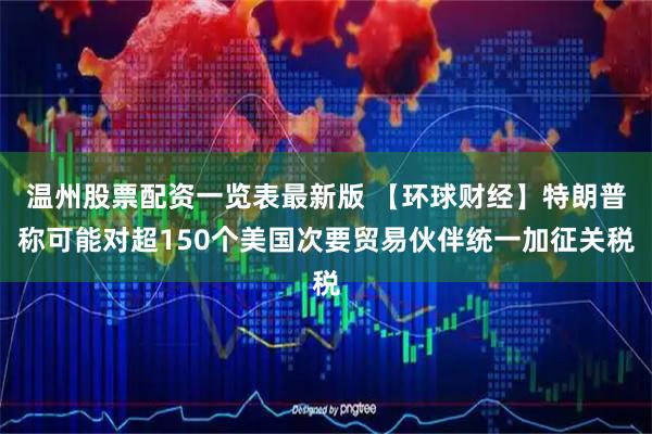 温州股票配资一览表最新版 【环球财经】特朗普称可能对超150个美国次要贸易伙伴统一加征关税